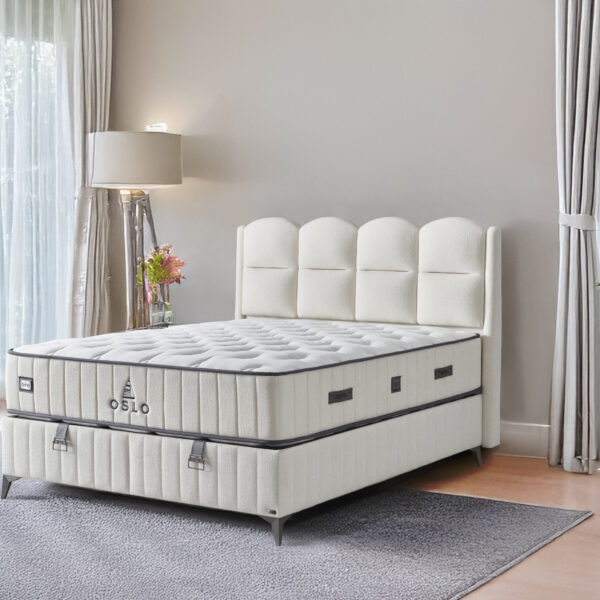 Oslo Yatak Baza Başlık Set